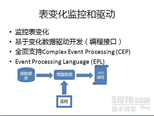 产品介绍：数据集成总线 - CDC for Kettle 典型应用场景_数据集成总线_17