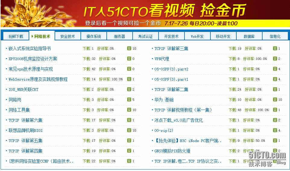 对51CTO的看法_使用51CTO 网站的感受