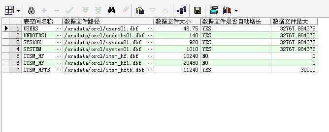 oracle的启动过程_oracle_04