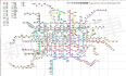 北京地铁2015年规划（清晰、大图、可下载）