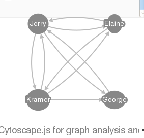 jQuery Charts_js_03