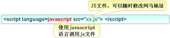 网页挂马的原理和实现方式_JavaScript脚本挂马_05