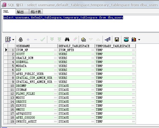 oracle数据库创建用户表空间基本操作_oracle_03