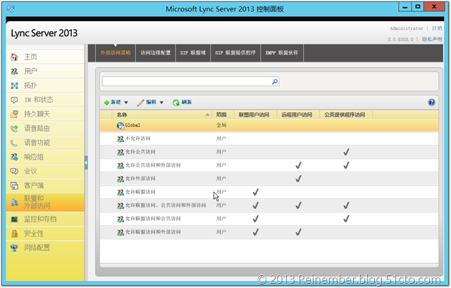 OCS2007R2升级LyncSrv2013 PART3：合并拓扑_迁移_22