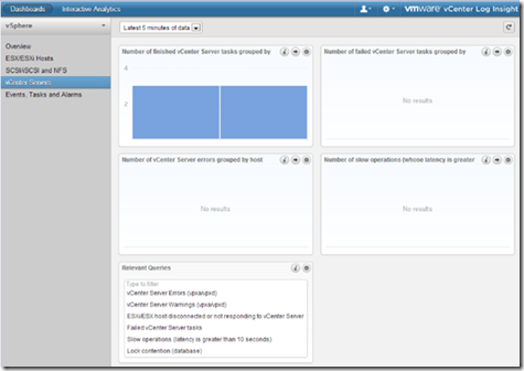 vCenter Log Insight 安装部署_vCenter Log Insight_24