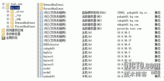 使用ADMT3.2迁移2008AD域（一）-- windows2003和​windows2008建立林信任_ADMT迁移_08