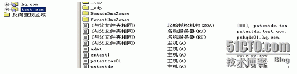 使用ADMT3.2迁移2008AD域（一）-- windows2003和​windows2008建立林信任_林信任_10