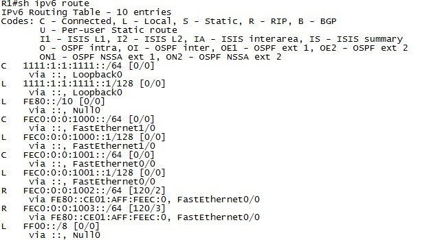 ipv6配置应用_甘兵_03