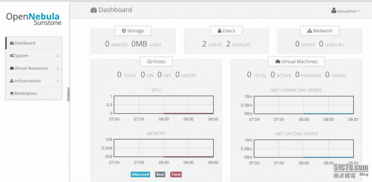 opennebula搭建之初尝试_linux kvm opennebula_10