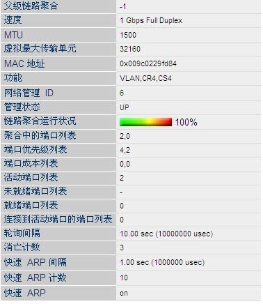 HPUX11.31U ia64安装配置详细过程文档_LVM管理_09