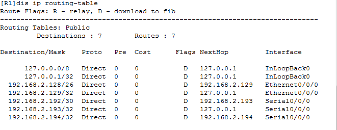 ospf协议案例_拓扑图_18