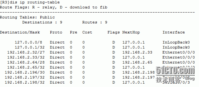 ospf协议案例_路由器_20