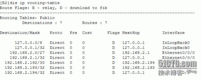 ospf协议案例_基础知识_27