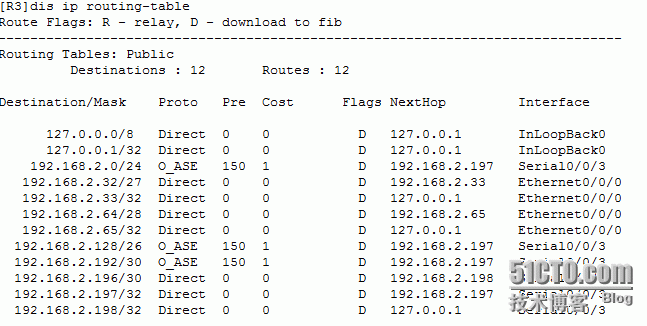 ospf协议案例_路由器_28