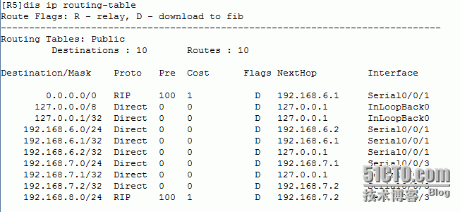 ospf协议案例_路由器_52