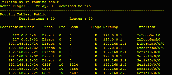 OSPF多区域划分小小实验【与rip协议的结合】_OSPF区域划分_02