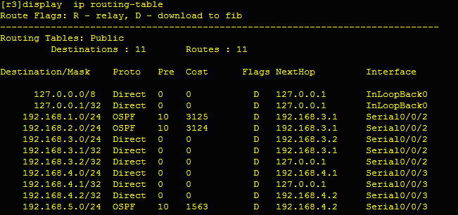 OSPF多区域划分小小实验【与rip协议的结合】_OSPF区域划分_04