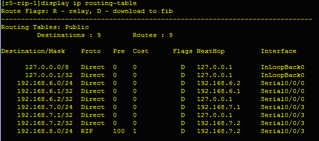 OSPF多区域划分小小实验【与rip协议的结合】_OSPF区域划分_08