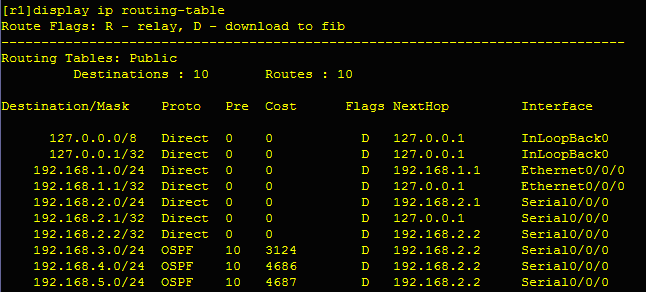 OSPF多区域划分小小实验【与rip协议的结合】_OSPF区域划分_11