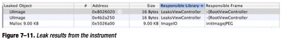 iOS优化内存，提升性能 之五_iOS 性能优化_03