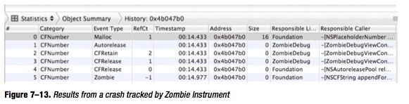 iOS优化内存，提升性能 之五_iOS 性能优化_05