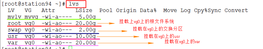 LVM逻辑卷学习和实际操作_硬盘_15