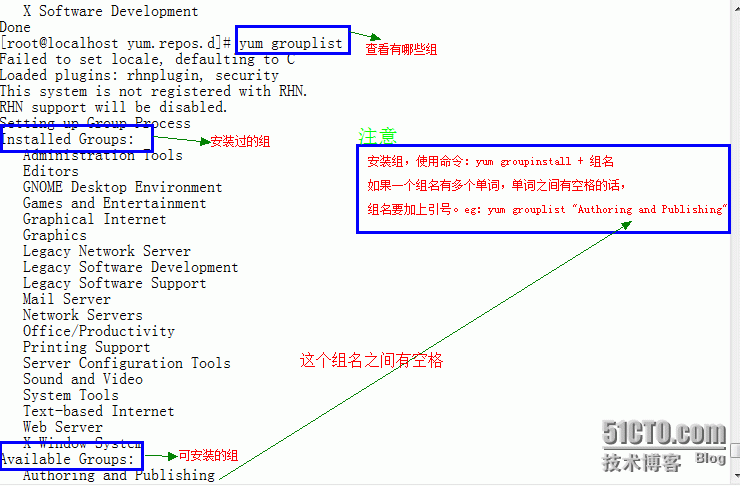 Linux软件包安装之yum_Linux软件包安装之yum_18