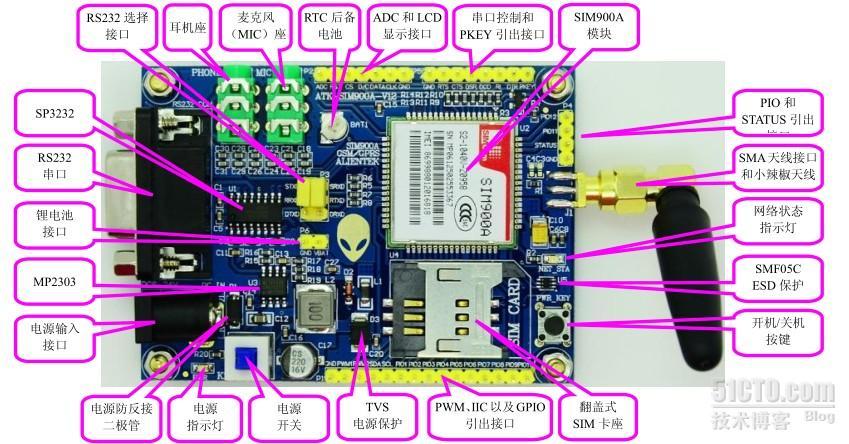 SIM900A模块_GPRS模块 SIM900A