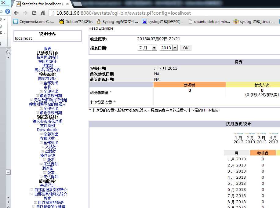 Tomcat日志分析_awstats