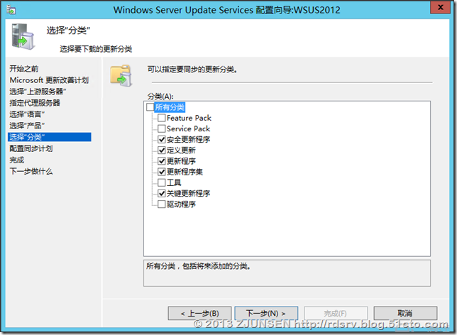 WSUS in Windows Server 2012(update)_WSUS4.0_22