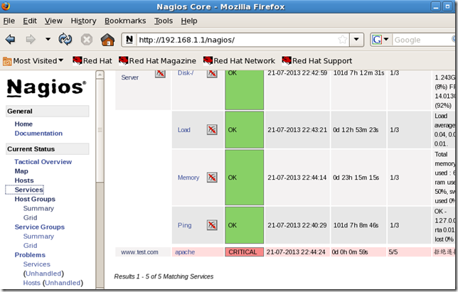 通过cacti+nagios监控服务器的运行--nagios服务篇_官方网站_10