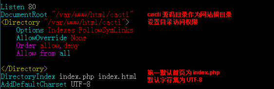 Linux服务器的集中监测—Cacti_linux cacti_17