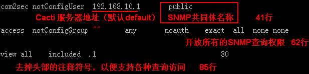 Linux服务器的集中监测—Cacti_服务器的集中监控_27