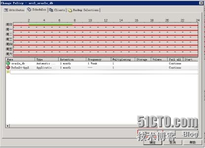 大话nbu九（nbu异机备份恢复oracle）_oracle备份_11