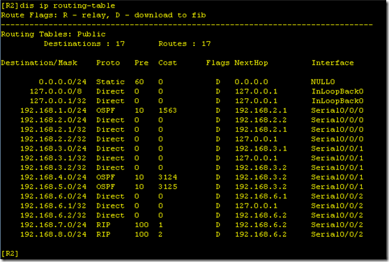 Ospf介绍及训练_blank_11