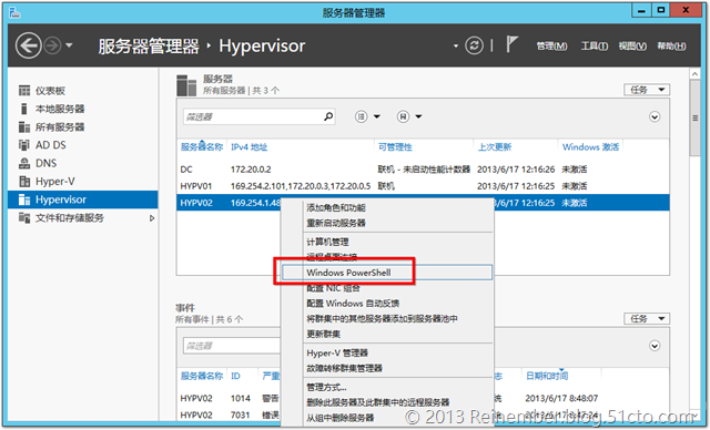 Hyper-V 3.0功能部署PART 2：防火墙和证书 _虚拟化