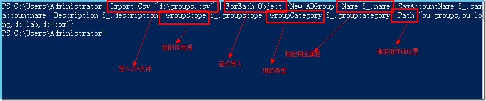 Active Directory管理之三:组管理_计算机_07