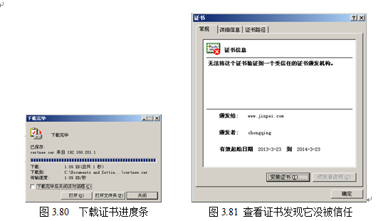 演示：使用PKI架构保护Web访问的安全实现SSL_SSL.证书_20