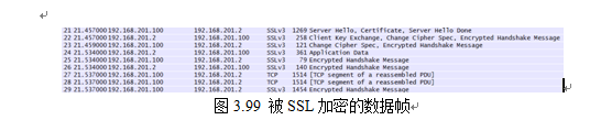 演示：使用PKI架构保护Web访问的安全实现SSL_SSL.证书_29