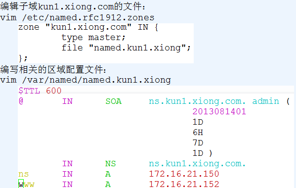 Linux 网络服务之 DNS && bind 详解_bind域_10