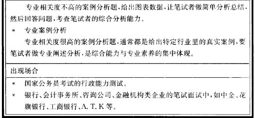 《应届生求职笔试全攻略》学习笔记（五）——招聘笔试题分类详解_案例分析_19