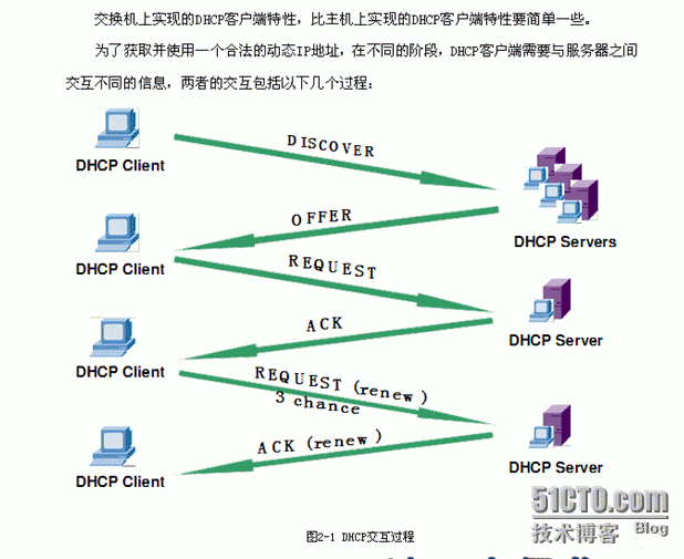 dhcp在企业网中的应用_dhcp_03