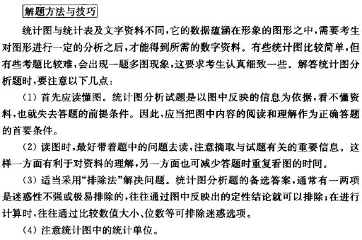 《应届生求职笔试全攻略》学习笔记（五）——招聘笔试题分类详解_数学计算_21