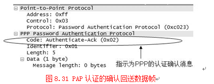 关于PPP认证中的PAP和CHAP原理取证与相关疑问_工作原理_03