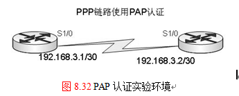 关于PPP认证中的PAP和CHAP原理取证与相关疑问_用户名_04
