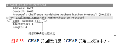 关于PPP认证中的PAP和CHAP原理取证与相关疑问_服务器_10