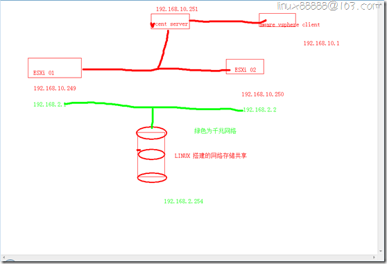 VM  虚拟机的迁移_客户机_02