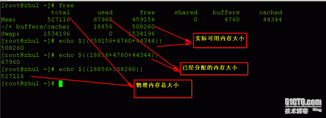 内存之buffer cache memory_存储器_02