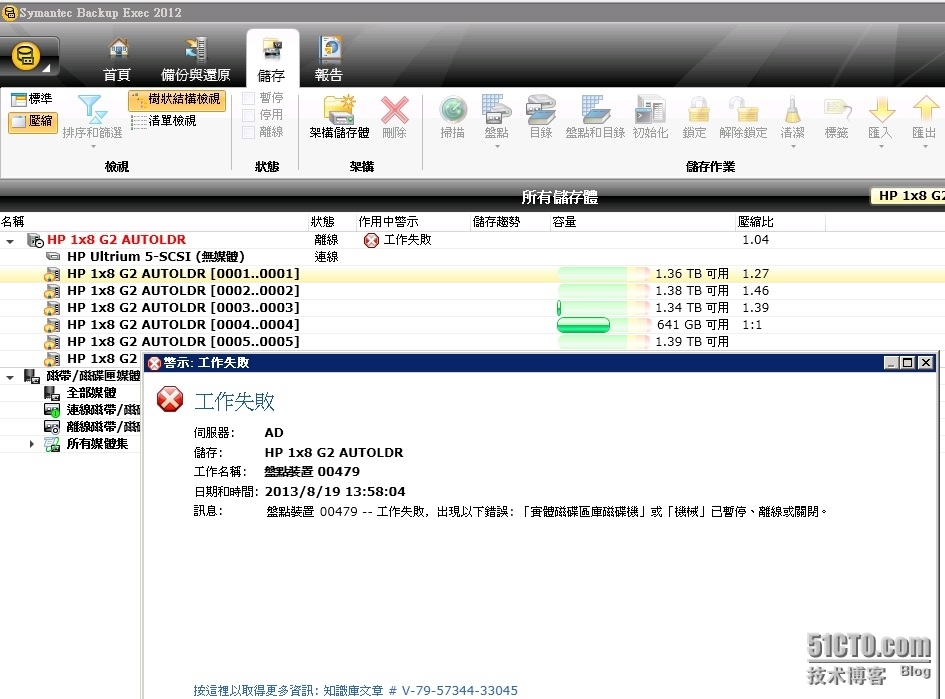 Backup Exec 提示磁带库没有授权_离线