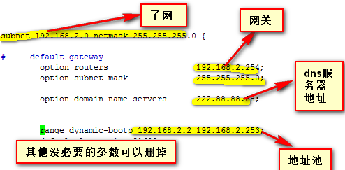  Linux 系统自动化安装 _pxe_03